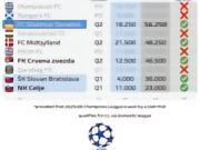 （非贷款仅说可能性）还能有这种情况？如何抉择？