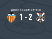 特内里费女足2-1瓦伦西亚，卡洛塔-苏亚雷斯建功，纳塔利娅-帕迪利亚破门
