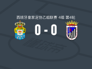 拉斯帕尔马斯竞技0-0巴达霍斯，双方互有攻守