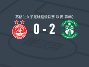 希伯尼安女足2-0阿伯丁女足，莉比-史密斯破门