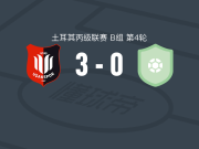 乌沙克体育3-0大胜Akşehirspor，扎曼、厄兹特金破门