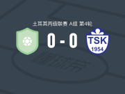贝科兹伊沙克利0-0图兹拉体育，双方握手言和