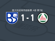 布雷西亚联合1-1多洛米蒂贝卢诺，卡萨索拉先拔头筹，迭戈-夏扳平比分