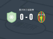 斯堪0-0泰尔纳纳，双方互有攻守
