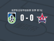 雅罗斯拉夫尔辛尼克0-0伯力能源，双方互交白卷