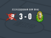 阿比亚勇士3-0大胜班德尔，奥比奥马双响，埃塔-伊科伊破门