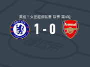 切尔西女足1-0阿森纳女足，阿莉莎-汤普森制胜球