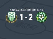 多布鲁扎1919 2-1逆转赫巴尔