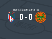 特托安0-0贝尔卡尼，两队破门乏术