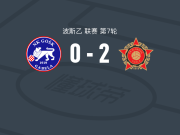 图兹拉斯洛博达2-0加贝拉，Belmin Mesinovic独中两元