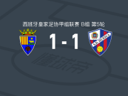 特鲁埃尔体育1-1韦斯卡，阿尔维苏亚破门，Agustín Juarez扳平比分