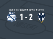 蒙特雷女足2-1普埃布拉女足取墨女超5连胜