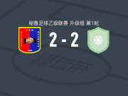联盟大学2-2本廷塔克纳，苏卡建功，Kevin Rodríguez两球