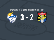科班皇家3-2奥罗拉，Janderson两球，Steven Paredes建功