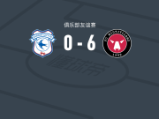 中日德兰6-0狂胜卡迪夫城