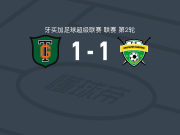 蒂沃利花园1-1查珀尔顿遭牙买超3连平，Levaughn Williams破僵，brian brown救主