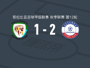 巴耶杜帕尔联盟2-1逆转科尔多瓦美洲虎，Jhildrey Lasso传射，卡斯蒂略破门