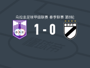 防卫者体育1-0多瑙河