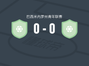Minas Boca/MG Youth0-0圣若昂德尔雷伊U20，势均力敌