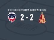 福塔莱萨2-2托利马体育，塞瓦斯蒂安-纳瓦罗，豪尔赫-卡韦萨斯建功