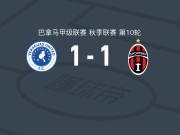 维拉加斯FC1-1圣米格利托体育，Alexis Castillo破门，德莱昂扳平比分