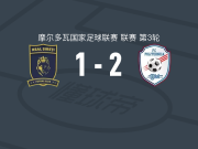 波利塔尼卡2-1皇家希雷蒂
