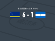 库拉索6-1横扫尼加拉瓜，霍勒两球，洛卡迪亚破门