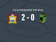 水房2-0瑰宝海滩，Colorado Murray建功，Mario Simms锦上添花