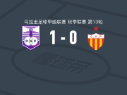 防卫者体育1-0普罗格雷索，Nicolás Wunsch一锤定音