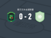 条约联女足2-0皮莫特联女足，jodie griffin破门，ciara breslin锦上添花