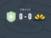 阿瓦伊青年队0-0克里丘马U20，双方鏖战90分钟未分胜负