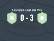 高华尤夫卡B队3-0大胜普莱西亚B队，梅利尼琴科、罗斯季斯拉夫-塔拉努哈破门
