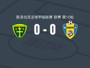 日利纳B队0-0胡门尼，势均力敌