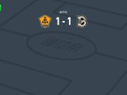 罗德岛1-1布鲁克林