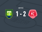 里士满踢球者2-1逆转格林维勒FC，Beckett Howell破门