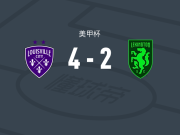 路易斯维尔FC4-2逆转列克星敦，Jansen Wilson梅开二度，克里斯-多诺万破门