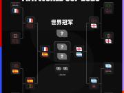 巧了，世界杯史上首次在四强凑齐FIFA排名前四的球队