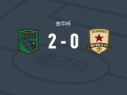 博伊西AC2-0萨克拉门托，尼克-穆恩建功，莫舒贝恩锁定胜局