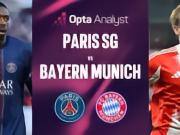 巴黎连续两次在欧冠中被德国球队淘汰，4场比赛零进球