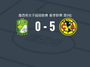 美洲女足5-0狂胜莱昂女足，盖泽两球，普里斯西拉两球