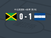 洪都拉斯1-0牙买加，菲格罗亚助球队取胜