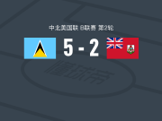 圣卢西亚5-2大胜百慕大群岛，基根-考尔帽子戏法，库尔特-弗雷德里克2传1射