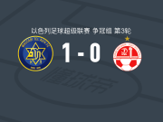 特拉维夫马卡比1-0贝尔谢巴工人取以超3连胜，多尔-佩雷茨一剑封喉