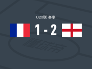 英格兰U20 2-1法国U20，米凯伊-穆尔、姆厄卡破门