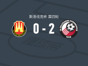 伯德布雷佐夫2-0国际巴迪斯拉华，拉德克-凯瓦尔建功，克里恩锦上添花
