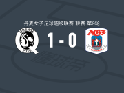 欧登塞Q女足1-0奥胡斯女足，laura jorgensen一锤定音