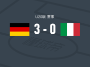 德国U20 3-0大胜意大利U20，莫尔施泰特梅开二度，阿尔法-鲁普雷希特破门