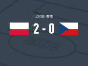 波兰U20 2-0捷克U20，法比安-布兹迪尔破门，斯米格莱夫斯基锦上添花