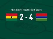 冈比亚4-2逆转加纳，科利梅开二度，科莱破门