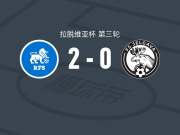 里加足球学校2-0叶尔加瓦，萨瓦尔尼克斯破门，莱马伊奇锦上添花